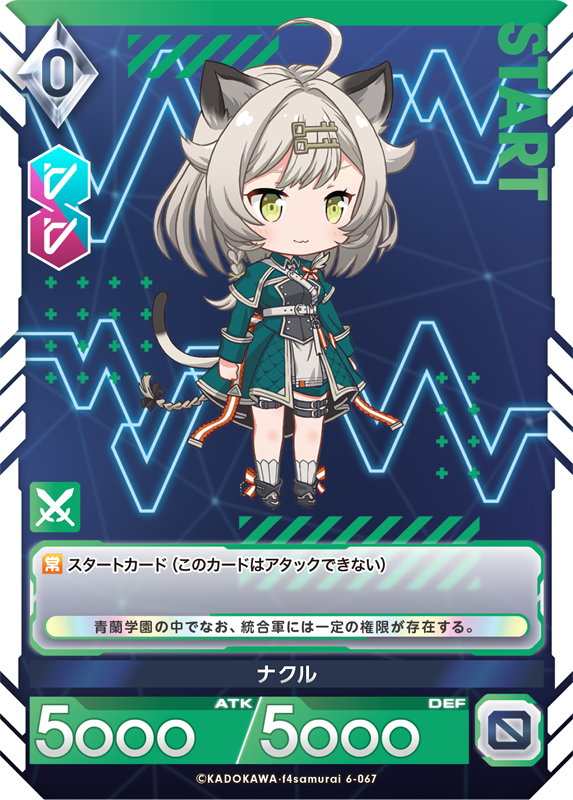 ナクル